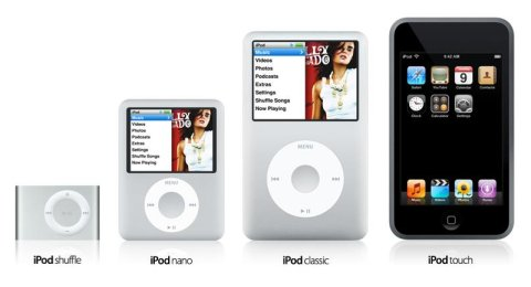 iPod