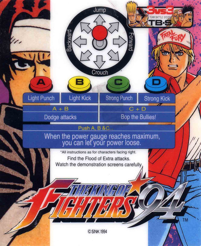 KOF 94 Controles