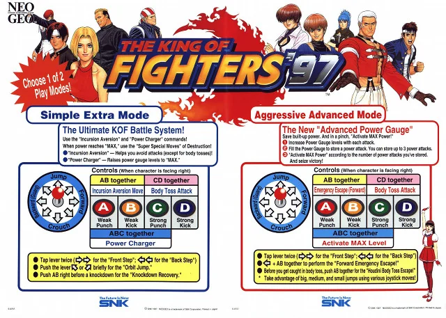 King of Fighters ‘97