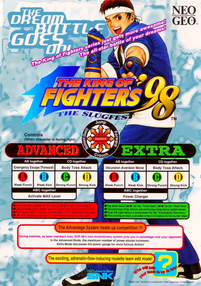 King of Fighters ‘98