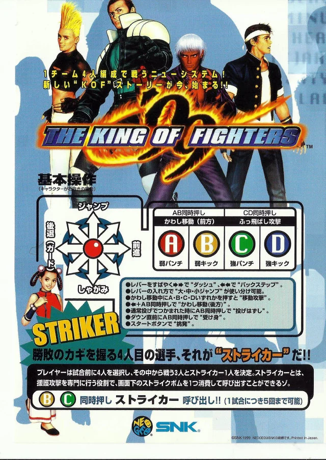 King of Fighters ‘99