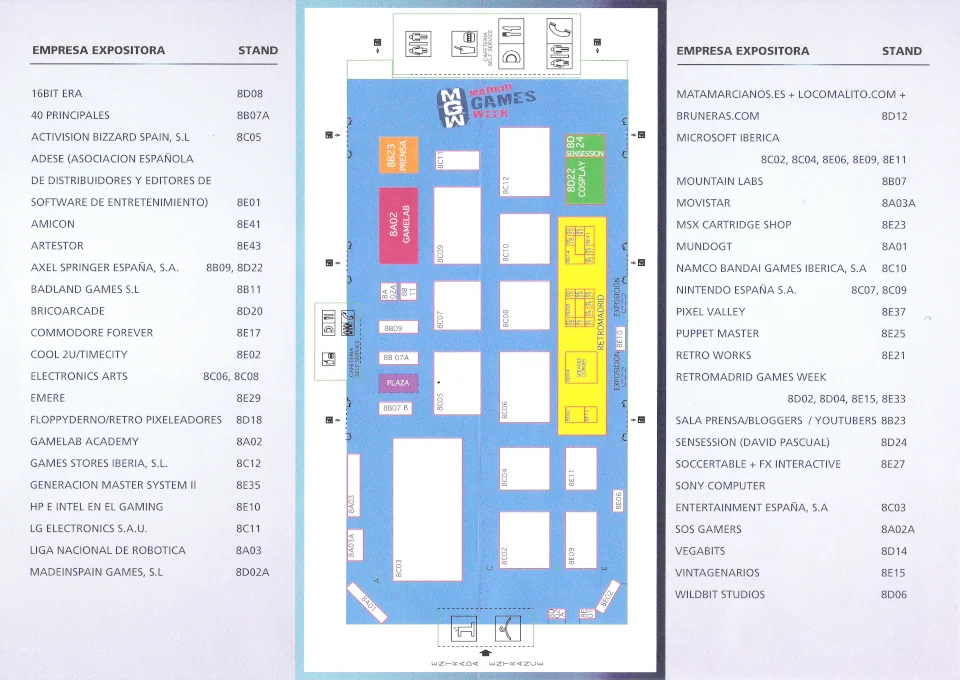 Madrid Games Week 2013
