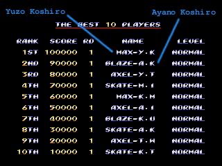 Los hermanos Koshiro en Streets of Rage 2